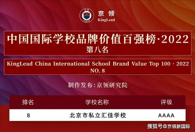 高品位 国际化|汇佳学校荣登中国国际学校品牌价值百强榜