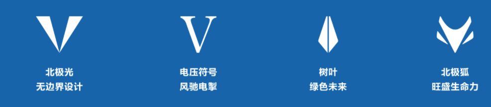 极狐汽车，打造新的智慧生活方式体验完美驾驶