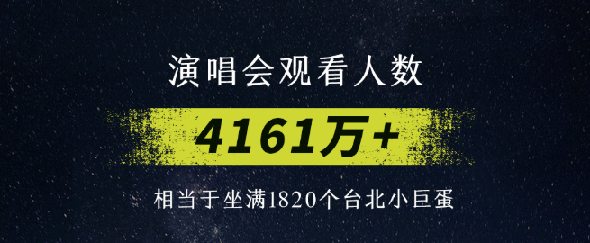 北汽极狐携手罗大佑重返“童年”，“掌门人”王秋凤推动极狐品牌持续向上！