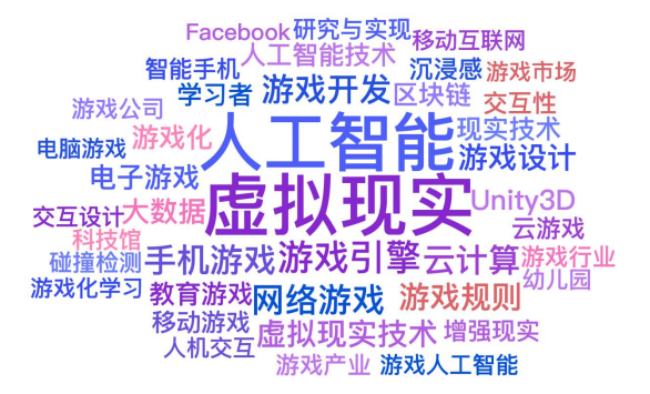 腾讯游戏学堂2022上半年成果发布：探索游戏技术及多元价值，释放产业创新潜力