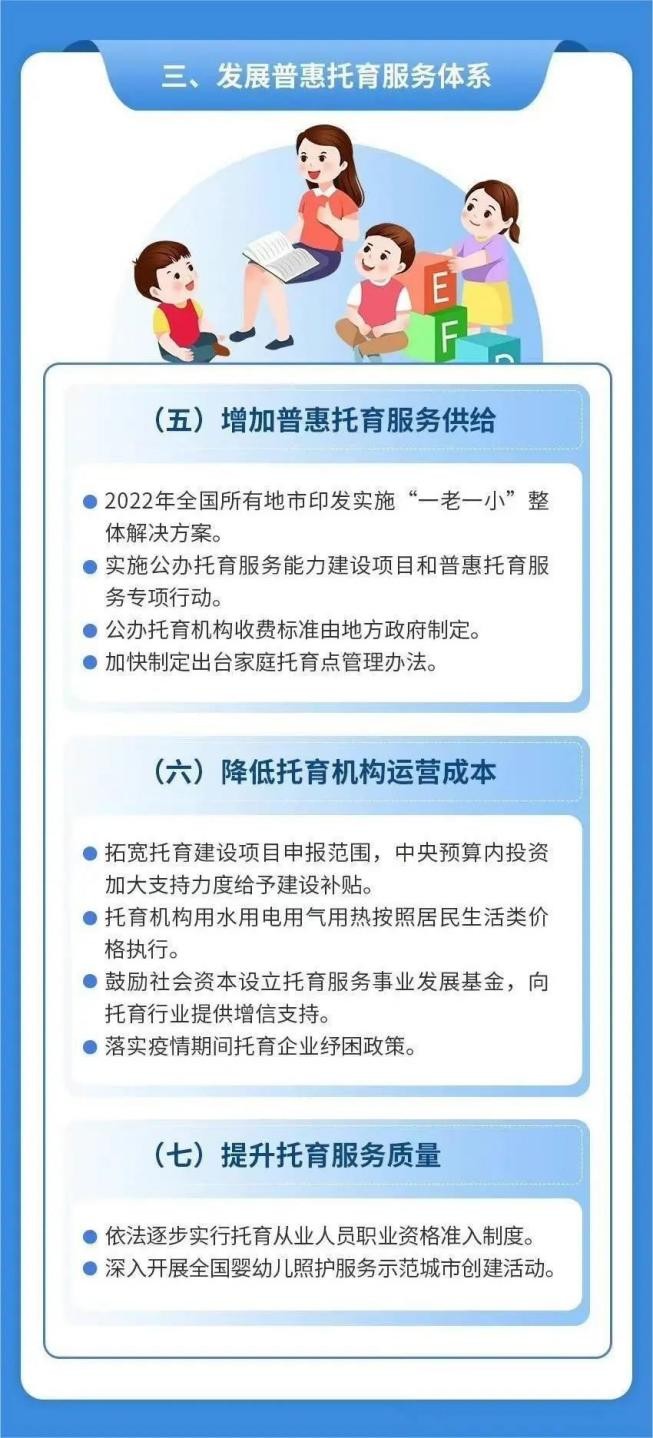 促进普惠托育服务落地，全优加早教托育大力支持缓解生育后顾之忧