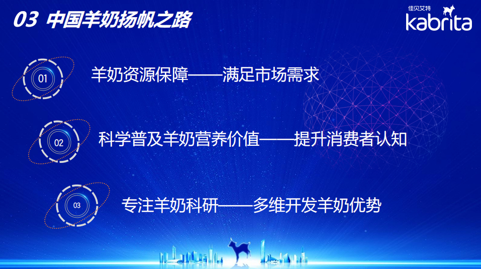 第二十八次乳协年会上，佳贝艾特分享羊奶行业加速扬帆之道