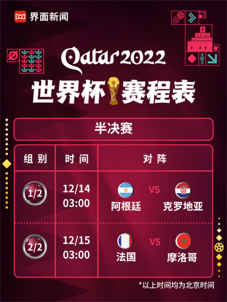 梅西卡塔尔世界杯与谁“最后一舞”？在海外如何看世界杯中文直播？