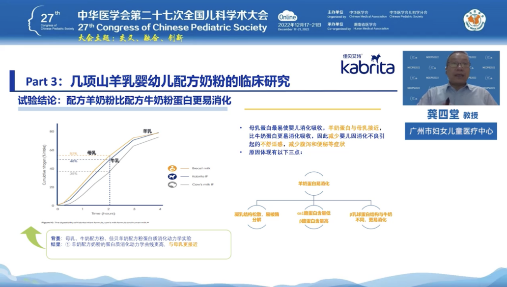 佳贝艾特参与全国儿科学术大会 羊奶营养价值受权威专业认可