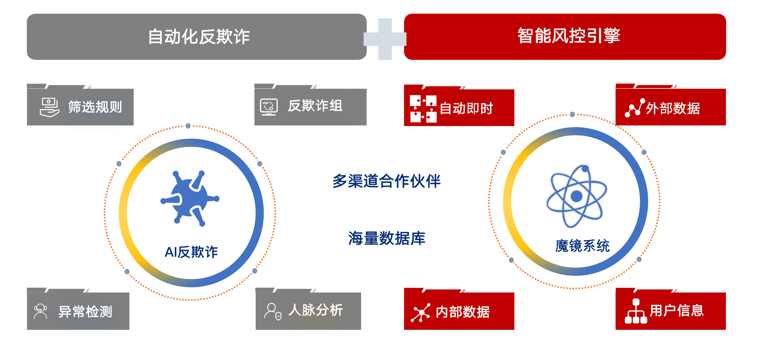 KOO钱包靠谱吗 中意的金融合作伙伴